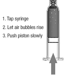 Производитель дозирующего пистолета